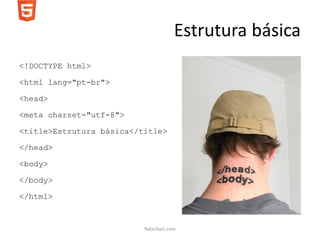 Estrutura básica
<!DOCTYPE html>

<html lang="pt-br">

<head>

<meta charset="utf-8">

<title>Estrutura básica</title>

</head>

<body>

</body>

</html>


                          flatschart.com
 