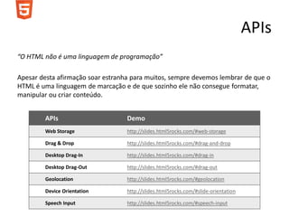 APIs
“O HTML não é uma linguagem de programação”

Apesar desta afirmação soar estranha para muitos, sempre devemos lembrar de que o
HTML é uma linguagem de marcação e de que sozinho ele não consegue formatar,
manipular ou criar conteúdo.


        APIs                       Demo
        Web Storage                http://slides.html5rocks.com/#web-storage

        Drag & Drop                http://slides.html5rocks.com/#drag-and-drop

        Desktop Drag-In            http://slides.html5rocks.com/#drag-in

        Desktop Drag-Out           http://slides.html5rocks.com/#drag-out

        Geolocation                http://slides.html5rocks.com/#geolocation

        Device Orientation         http://slides.html5rocks.com/#slide-orientation

        Speech Input               http://slides.html5rocks.com/#speech-input
 