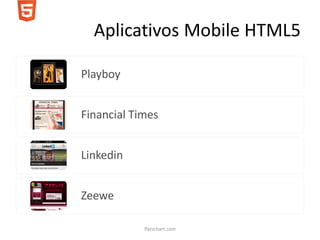 Aplicativos Mobile HTML5

Playboy


Financial Times


Linkedin


Zeewe

            flatschart.com
 