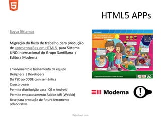 HTML5 APPs
Soyuz Sistemas

Migração do fluxo de trabalho para produção
de apresentações em HTML5 para Sistema
UNO Internacional do Grupo Santillana /
Editora Moderna

Envolvimento e treinamento da equipe
Designers | Developers
Do PSD ao CODE com semântica
Crossbrowser
Permite distribuição para iOS e Android
Permite empacotamento Adobe AIR (Webkit)
Base para produção de futura ferramenta
colaborativa


                                      flatschart.com
 