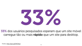 10
Fonte: http://goo.gl/DAOkye
33%33% dos usuários pesquisados esperam que um site móvel
carregue tão ou mais rápido que um site para desktop.
 