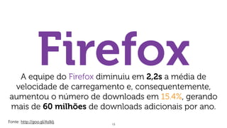 13
Fonte: http://goo.gl/Aslklj
FirefoxA equipe do Firefox diminuiu em 2,2s a média de
velocidade de carregamento e, consequentemente,
aumentou o número de downloads em 15.4%, gerando
mais de 60 milhões de downloads adicionais por ano.
 
