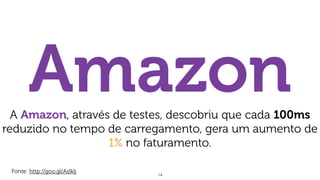 14
Fonte: http://goo.gl/Aslklj
AmazonA Amazon, através de testes, descobriu que cada 100ms
reduzido no tempo de carregamento, gera um aumento de
1% no faturamento.
 
