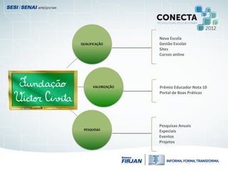 Nova Escola
Gestão Escolar
Sites
Cursos online
Prêmio Educador Nota 10
Portal de Boas Práticas
Pesquisas Anuais
Especiais
Eventos
Projetos
 