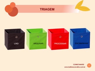 21
TRIAGEM
www.kalinkacarvalho.com.br
CONECTAMĀES
 