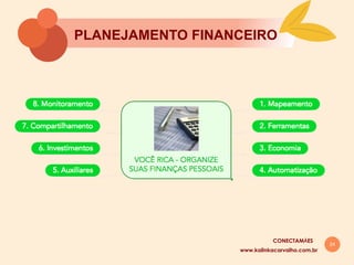 24
www.kalinkacarvalho.com.br
PLANEJAMENTO FINANCEIRO
CONECTAMĀES
 