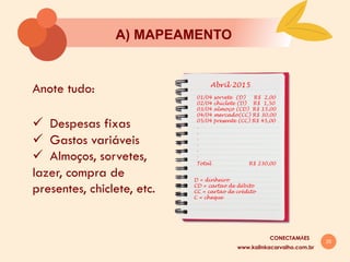 25
A) MAPEAMENTO
Anote tudo:
ü  Despesas fixas
ü  Gastos variáveis
ü  Almoços, sorvetes,
lazer, compra de
presentes, chiclete, etc.
www.kalinkacarvalho.com.br
CONECTAMĀES
Abril 2015
01/04 sorvete (D) R$ 2,00
02/04 chiclete (D) R$ 1,50
03/04 almoço (CD) R$ 15,00
04/04 mercado(CC) R$ 30,00
05/04 presente (CC) R$ 45,00
.
.
.
.
.
.
D = dinheiro
CD = cartao de débito
CC = cartao de crédito
C = cheque
Total R$ 230,00
 