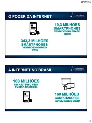 11/09/2016
12
O PODER DA INTERNET
A INTERNET NO BRASIL
 