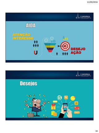 11/09/2016
34
ATENÇÃO
INTERESSE
DESEJO
AÇÃO
 