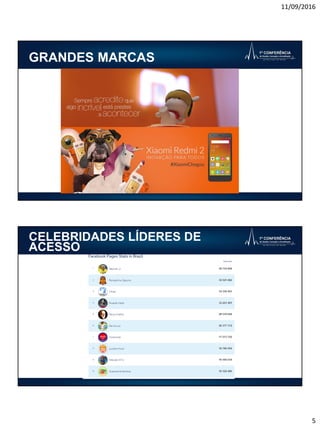 11/09/2016
5
GRANDES MARCAS
CELEBRIDADES LÍDERES DE
ACESSO
 