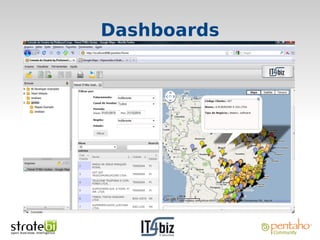 Dashboards
 