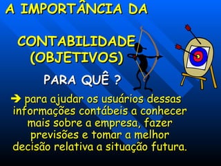 A IMPORTÂNCIA DA
A IMPORTÂNCIA DA
CONTABILIDADE
CONTABILIDADE
(OBJETIVOS)
(OBJETIVOS)
PARA QUÊ ?
PARA QUÊ ?

 para ajudar os usuários dessas
para ajudar os usuários dessas
informações contábeis a conhecer
informações contábeis a conhecer
mais sobre a empresa, fazer
mais sobre a empresa, fazer
previsões e tomar a melhor
previsões e tomar a melhor
decisão relativa a situação futura.
decisão relativa a situação futura.
 