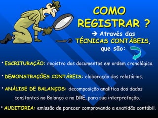 COMO
COMO
REGISTRAR ?
REGISTRAR ?
 Através das
TÉCNICAS CONTÁBEIS
TÉCNICAS CONTÁBEIS,
que são:
 ESCRITURAÇÃO: registro dos documentos em ordem cronológica.
 DEMONSTRAÇÕES CONTÁBEIS: elaboração dos relatórios.
 ANÁLISE DE BALANÇOS: decomposição analítica dos dados
constantes no Balanço e na DRE, para sua interpretação.
 AUDITORIA: emissão de parecer comprovando a exatidão contábil.
 