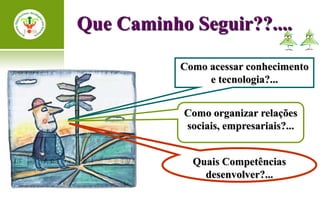 Que Caminho Seguir??....

           Como acessar conhecimento
                e tecnologia?...


           Como organizar relações
           sociais, empresariais?...


             Quais Competências
               desenvolver?...
 