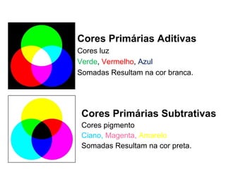 Cores Primárias Subtrativas Cores pigmento Ciano,  Magenta,  Amarelo Somadas Resultam na cor preta. Cores Primárias Aditivas Cores luz Verde ,  Vermelho ,  Azul Somadas Resultam na cor branca. 