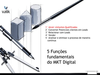 1° Atrair visitantes Qualificados
2° Converter Potenciais clientes em Leads
3° Relacionar com Leads
4° Vender
5° Analisar e otimizar o processo de maneira
continua
5 Funções
fundamentais
do MKT Digital
 