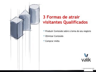  Produzir Conteúdo sobre o tema do seu negócio
 Otimizar Conteúdo
 Comprar mídia
3 Formas de atrair
visitantes Qualificados
 