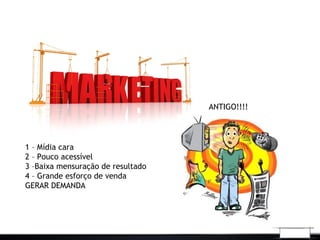 ANTIGO!!!!
1 – Mídia cara
2 – Pouco acessível
3 –Baixa mensuração de resultado
4 – Grande esforço de venda
GERAR DEMANDA
 