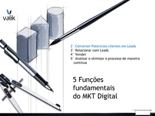 2° Converter Potenciais clientes em Leads
3° Relacionar com Leads
4° Vender
5° Analisar e otimizar o processo de maneira
continua
5 Funções
fundamentais
do MKT Digital
 