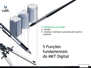 3° Relacionar com Leads
4° Vender
5° Analisar e otimizar o processo de maneira
continua
5 Funções
fundamentais
do MKT Digital
 