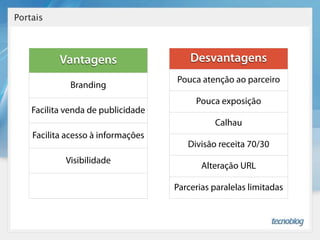 Portais



           Vantagens                    Desvantagens
                                    Pouca atenção ao parceiro
             Branding
                                         Pouca exposição
    Facilita venda de publicidade
                                              Calhau
    Facilita acesso à informações
                                       Divisão receita 70/30
            Visibilidade
                                           Alteração URL

                                    Parcerias paralelas limitadas
 