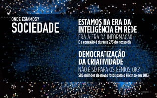 DEMOCRATIZAÇÃO
DA CRIATIVIDADE
ESTAMOS NA ERA DA
INTELIGÊNCIA EM REDESOCIEDADE
ONDE ESTAMOS?
ERA A ERA DA INFORMAÇÃO
E a conexão é durante 2/3 do nosso dia
586 milhões de novas fotos para o Flickr só em 2013
NÃO É SÓ PARA OS GÊNIOS, OK?
3
 