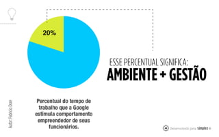 43
Autor:FabricioDore
ESSE PERCENTUAL SIGNIFICA:
AMBIENTE+ GESTÃO
 