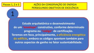 Estudo arquitetônico e desenvolvimento
de um “envelope” construtivo, conforme determinado
programa ou “código” de certificação.
Teremos em foco, principalmente, a eficiência energética
do edifício, embora os códigos apontem também para
outros aspectos de ganho no fator sustentabilidade.
AÇÕES DA CONSERVAÇÃO DE ENERGIA
PERSEGUINDO OBJETIVOS DE EXCELÊNCIA
1
Passos 1, 2 e 3
 