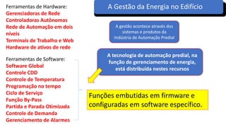 A Gestão da Energia no EdifícioFerramentas de Hardware:
Gerenciadoras de Rede
Controladoras Autônomas
Rede de Automação em dois
níveis
Terminais de Trabalho e Web
Hardware de ativos de rede
Ferramentas de Software:
Software Global
Controle CDD
Controle de Temperatura
Programação no tempo
Ciclo de Serviço
Função By-Pass
Partida e Parada Otimizada
Controle de Demanda
Gerenciamento de Alarmes
A gestão acontece através dos
sistemas e produtos da
Indústria de Automação Predial
A tecnologia de automação predial, na
função de gerenciamento de energia,
está distribuída nestes recursos
Funções embutidas em firmware e
configuradas em software específico.
 