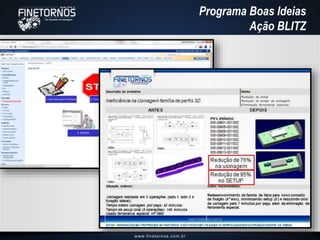 Programa Boas Ideias
Ação BLITZ
 