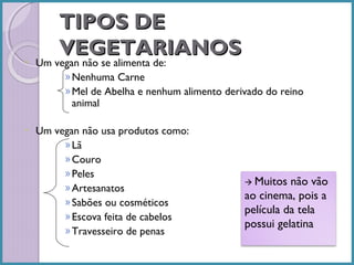 TIPOS DE
VEGETARIANOS

•

Um vegan não se alimenta de:
» Nenhuma Carne
» Mel de Abelha e nenhum alimento derivado do reino
animal

•

Um vegan não usa produtos como:
» Lã
» Couro
» Peles
» Artesanatos
» Sabões ou cosméticos
» Escova feita de cabelos
» Travesseiro de penas

 Muitos

não vão
ao cinema, pois a
película da tela
possui gelatina

 