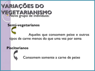 VARIAÇÕES DO
VEGETARIANISMO
Novo grupo de indivíduos:
Semi-vegetarianos
Aqueles que consomem peixe e outros
tipos de carne menos do que uma vez por sema
Piscitarianos
Consomem somente a carne de peixe

 