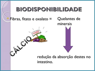 BIODISPONIBILIDADE
Fibras,

fitato e oxalato =

Quelantes de
minerais

redução da absorção destes no
intestino.

 
