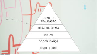 segunda-feira, 13 de agosto de 12
 