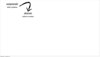 compreender
                      definir o problema


                                              observar
                                           conhecer os usuários




segunda-feira, 13 de agosto de 12
 
