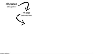 compreender
                      definir o problema


                                              observar
                                           conhecer os usuários




segunda-feira, 13 de agosto de 12
 