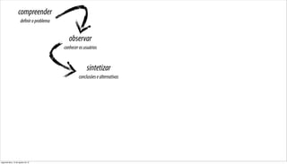 compreender
                      definir o problema


                                              observar
                                           conhecer os usuários


                                                        sintetizar
                                                    conclusões e alternativas




segunda-feira, 13 de agosto de 12
 