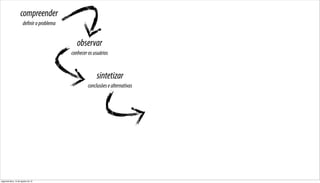 compreender
                      definir o problema


                                              observar
                                           conhecer os usuários


                                                        sintetizar
                                                    conclusões e alternativas




segunda-feira, 13 de agosto de 12
 