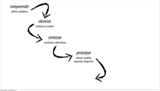 compreender
                      definir o problema


                                              observar
                                           conhecer os usuários


                                                        sintetizar
                                                    conclusões e alternativas


                                                                                  prototipar
                                                                                  esboços, modelos,
                                                                                esquemas, diagramas




segunda-feira, 13 de agosto de 12
 