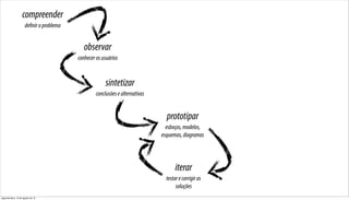 compreender
                      definir o problema


                                              observar
                                           conhecer os usuários


                                                        sintetizar
                                                    conclusões e alternativas


                                                                                  prototipar
                                                                                  esboços, modelos,
                                                                                esquemas, diagramas




                                                                                       iterar
                                                                                  testar e corrigir as
                                                                                       soluções
segunda-feira, 13 de agosto de 12
 