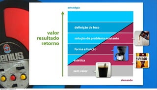 estratégia




                                                      definição de foco
                                         valor
                                    resultado         solução de problema existente
                                      retorno
                                                      forma e função


                                                     estética


                                                     sem valor

                                                                                      demanda


segunda-feira, 13 de agosto de 12
 