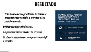 RESULTADO
                Transformou a própria forma da empresa
                entender o seu negócio, o mercado e seu
                posicionamento.
          Dobrou sua planta industrial.
          Ampliou seu mix de ofertas de serviços.
          Os clientes reconhecem a empresa como ágil
          e versátil.


segunda-feira, 13 de agosto de 12
 