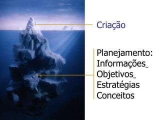 Criação  Planejamento:   Informações   Objetivos   Estratégias Conceitos  