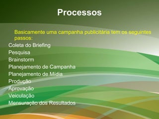Processos Basicamente uma campanha publicitária tem os seguintes passos: Coleta do Briefing Pesquisa Brainstorm Planejamento de Campanha Planejamento de Mídia Produção Aprovação Veiculação Mensuração dos Resultados 
