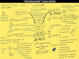 “DESORGANIZE” SUAS IDEIAS
 