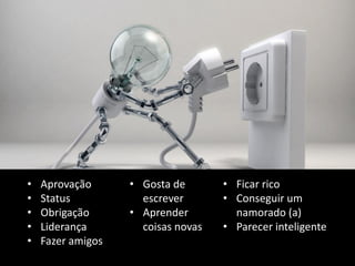 • Aprovação
• Status
• Obrigação
• Liderança
• Fazer amigos
• Gosta de
escrever
• Aprender
coisas novas
• Ficar rico
• Conseguir um
namorado (a)
• Parecer inteligente
 