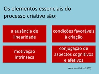 Os elementos essenciais do
processo criativo são:
Alencar e Fleith (2009)
a ausência de
linearidade
condições favoráveis
à criação
motivação
intrínseca
conjugação de
aspectos cognitivos
e afetivos
 
