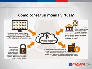 Como conseguir moeda virtual?
 