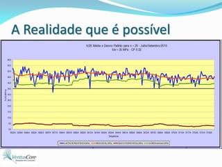 A Realidade que é possível