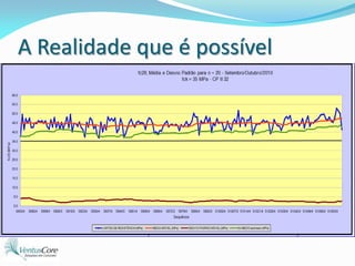 A Realidade que é possível